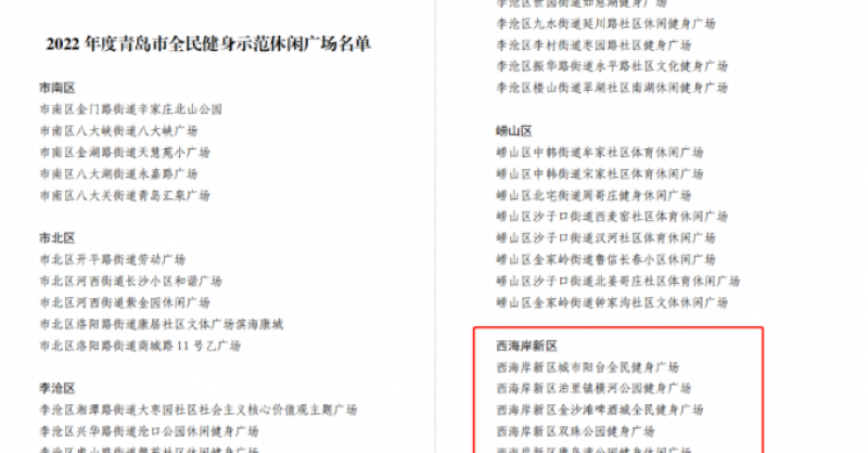 城市陽(yáng)臺(tái)景區(qū)、金沙灘啤酒城、雙珠公園獲評(píng)“2022年度青島市全民健身示范休閑廣場(chǎng)”